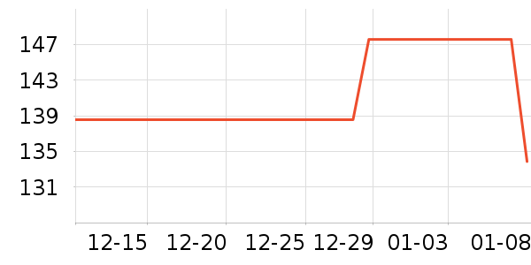 ��ľ��ţ�п���ʷ�۸�