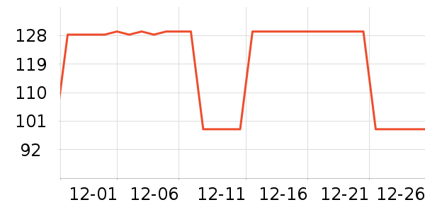 ��������������ʷ�۸�