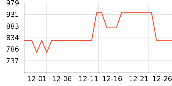 ɳ����ʷ�۸�