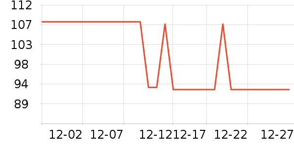 ��Һ��˪��ʷ�۸�