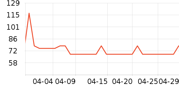 ŷ����ˬ��ˮ��ʷ�۸�