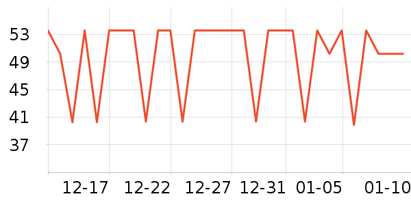 �ൺơ��ơ����ʷ�۸�