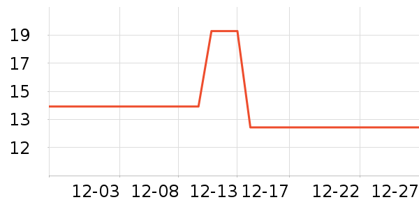 ���л���˪��ʷ�۸�