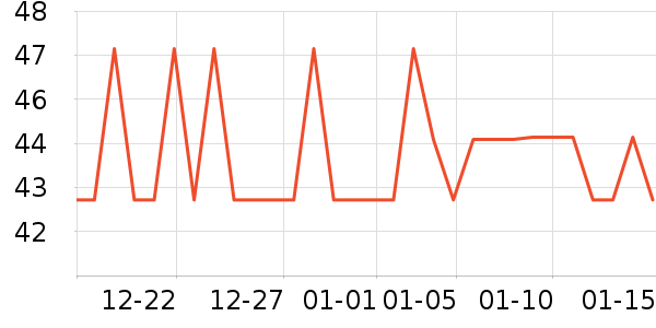 ����Ʒ�����̻�/����ܻ���ʷ�۸�