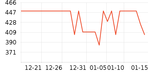 �Ͽ�ٯ���ⱳ����ʷ�۸�