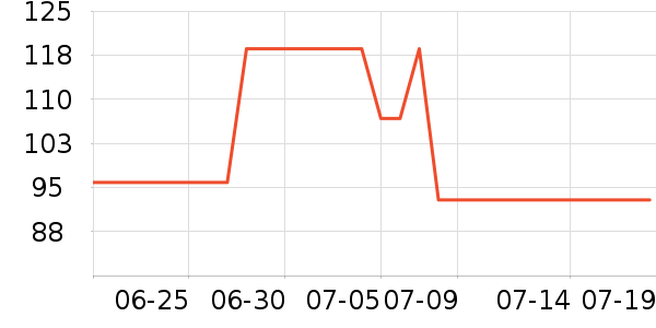 �����˶�Ь��ʷ�۸�