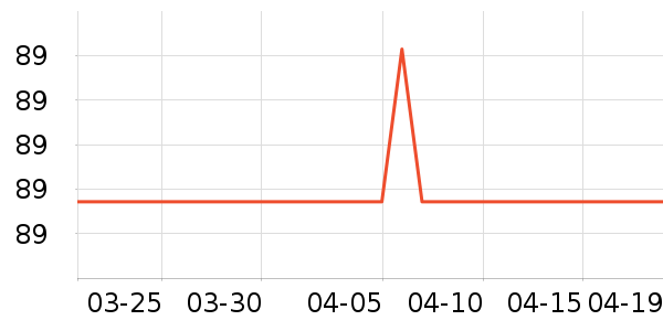 �����ͷ��ʷ�۸�