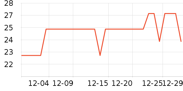 ������������ʷ�۸�