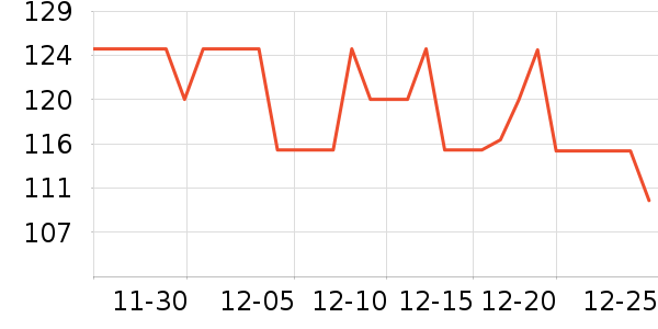 ������ʪ��ʷ�۸�