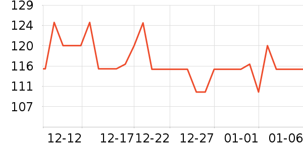 ������ʪ��ʷ�۸�