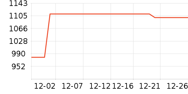 OPPO�ֻ���ʷ�۸�