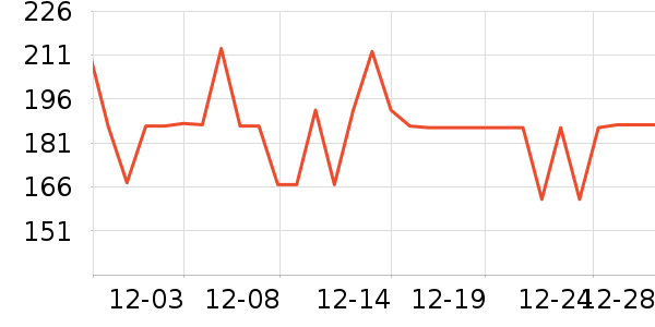 Mr.ace Homme�˶�����ʷ�۸�