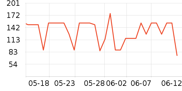 ��ӡ��Ʒ������ʷ�۸�