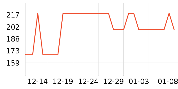 �ܴ���չ��/�ݳ���ʷ�۸�