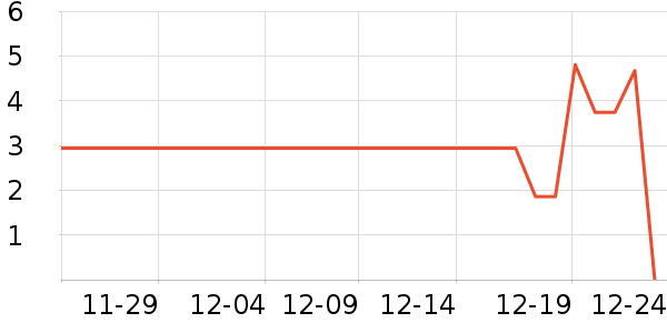 ����Ʒ�Ʒ���������ʷ�۸�