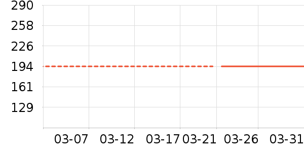 Ӥ��Ӫ����ʷ�۸�