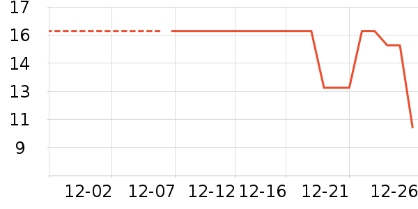 ����Ʒ�ƺ決ԭ����ʷ�۸�