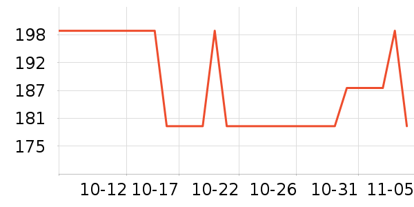 С������/������ʷ�۸�