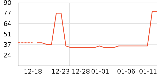 �汴��������/����/������ʷ�۸�