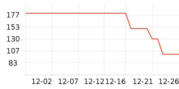 ���ɶ�ͯ���޷���ʷ�۸�