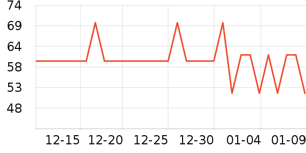 �ǹ�����˷���ʷ�۸�