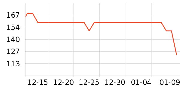babycare�������/��ͯ������ʷ�۸�