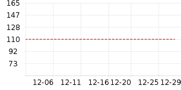 Homlean���п���ʷ�۸�