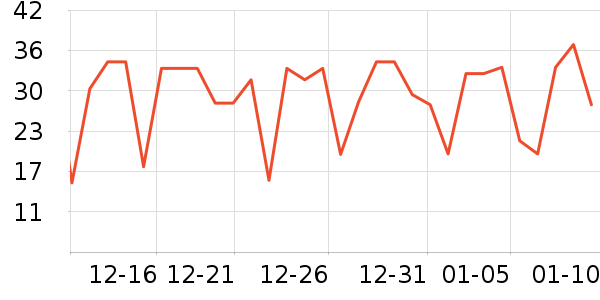 ÿ�������������ʷ�۸�