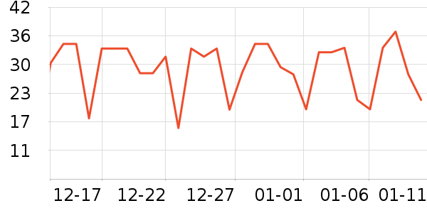 ÿ�������������ʷ�۸�