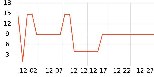 ����Сկϴ��ˮ��ʷ�۸�