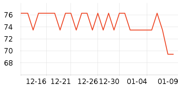 ���ɵ���������ʷ�۸�