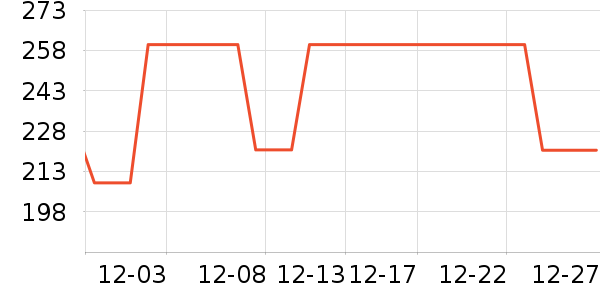 ǧ����Ůʽë����ʷ�۸�