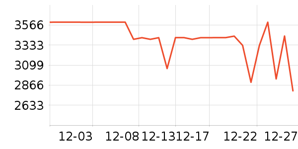 �����ֻ���ʷ�۸�