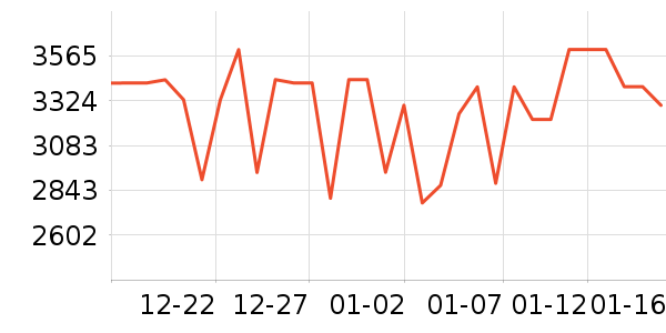 �����ֻ���ʷ�۸�