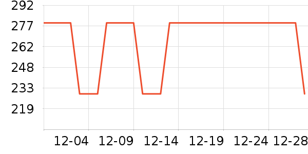 �ؼ���Ʒ������ʷ�۸�