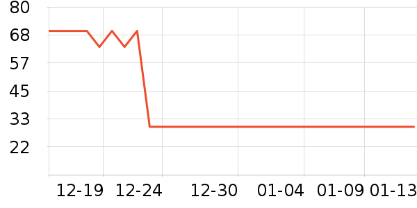 ˼�������ʷ�۸�