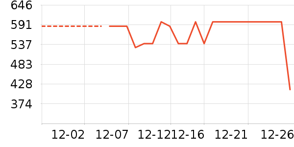 С��ե֭����ʷ�۸�