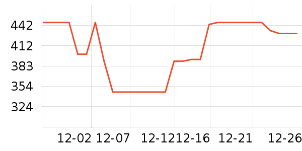 ����ȡů����ʷ�۸�