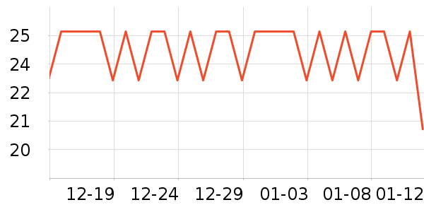 ֲ����ֽ��ʷ�۸�