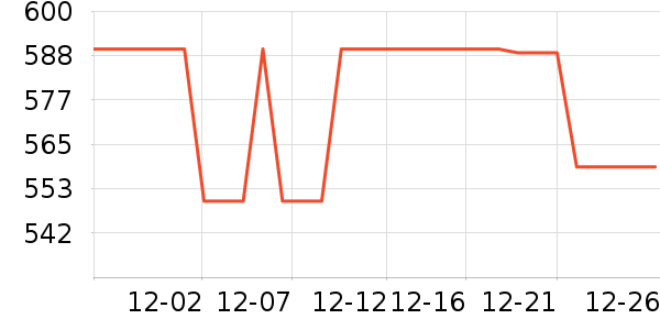 ������Ʒ��ҵƷ��ʷ�۸�