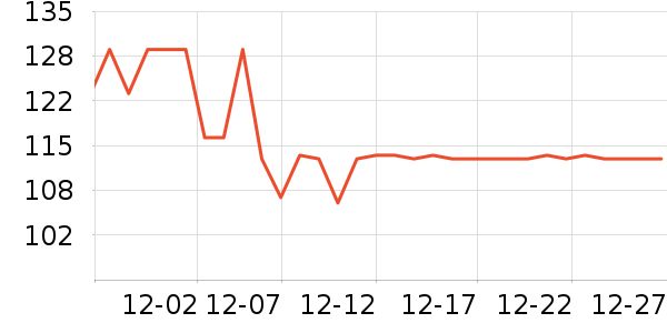 POPOCOLA���������ʷ�۸�
