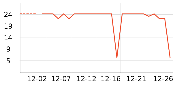 ��ˮ�ֻ���ʷ�۸�