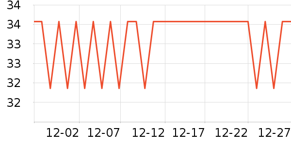 ��Ƥ�����������ʷ�۸�