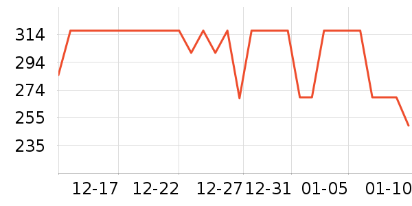 ��˹�ƶ�����/��/̨��ʷ�۸�