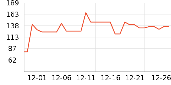 ɼɼ������ʷ�۸�