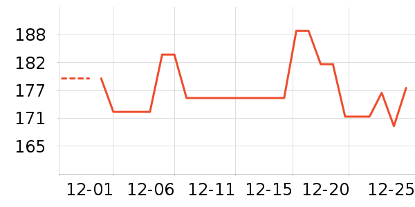 ɼɼ������ʷ�۸�