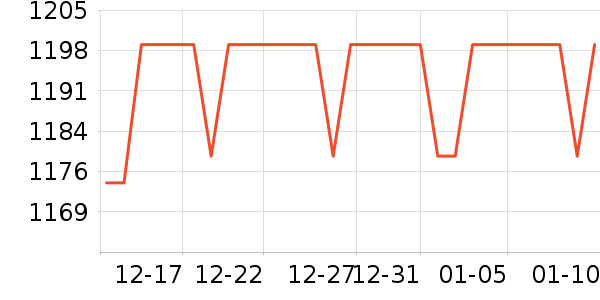 playkidsӤ���Ƴ���ʷ�۸�