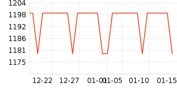 playkidsӤ���Ƴ���ʷ�۸�