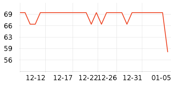 С��ʱ�������̲�Ʒ��ʷ�۸�