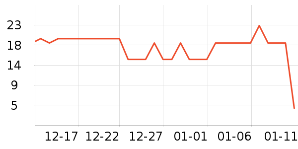 �ϹܼҾ��������ʷ�۸�